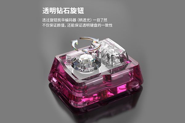 一血 B6 迷你键盘
